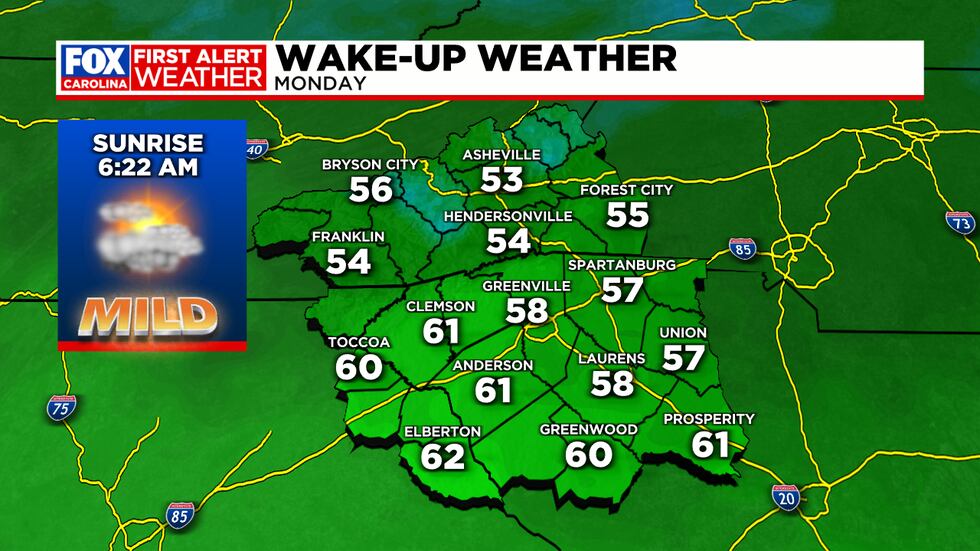 Comfortable and mostly to partly cloudy