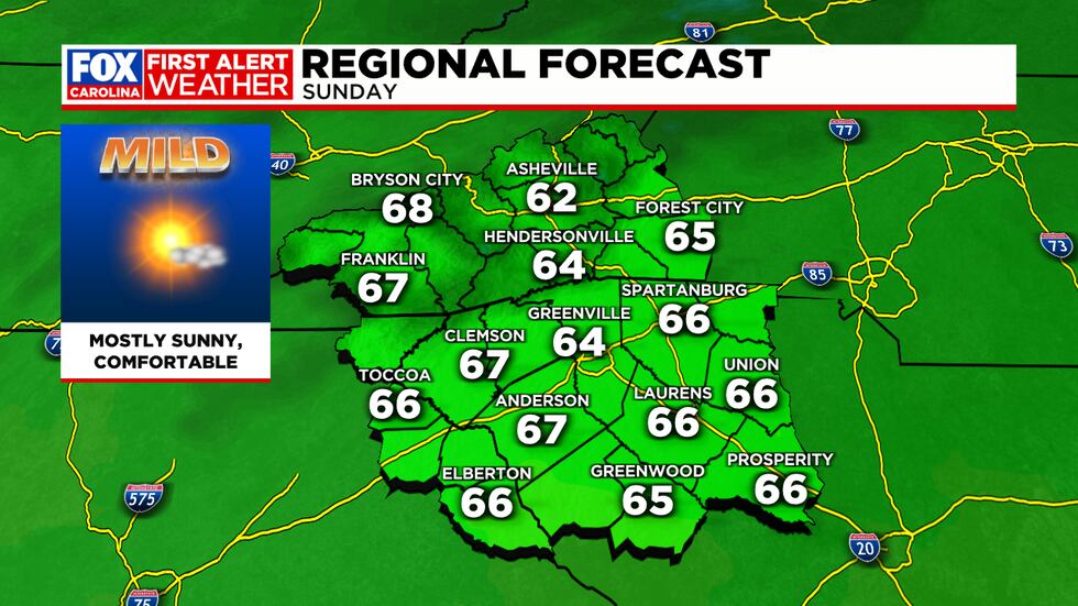 Regional Forecast, Sunday