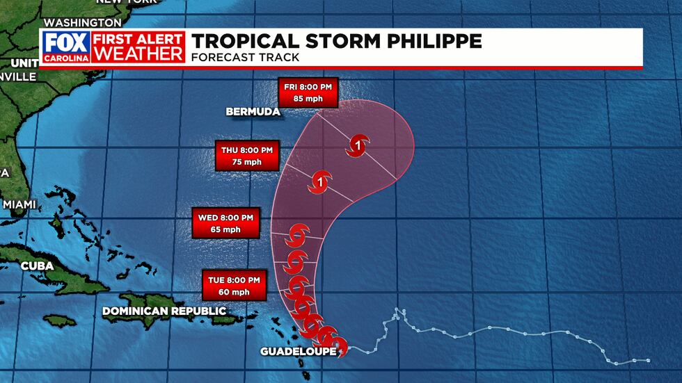 Tropical Storm Philippe Forecast Track