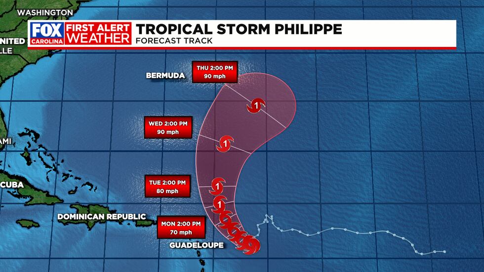 Tropical Storm Philippe Forecast Track
