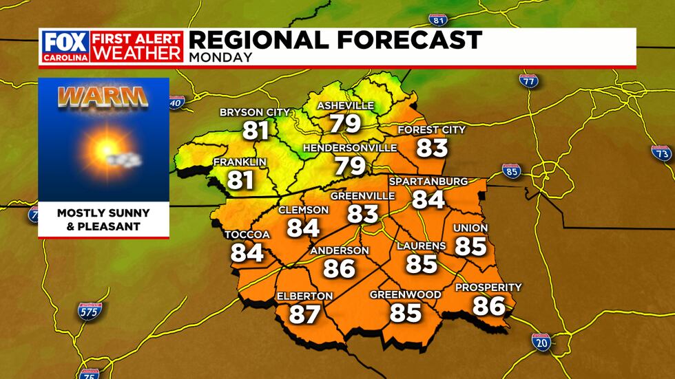 Regional Forecast, Monday