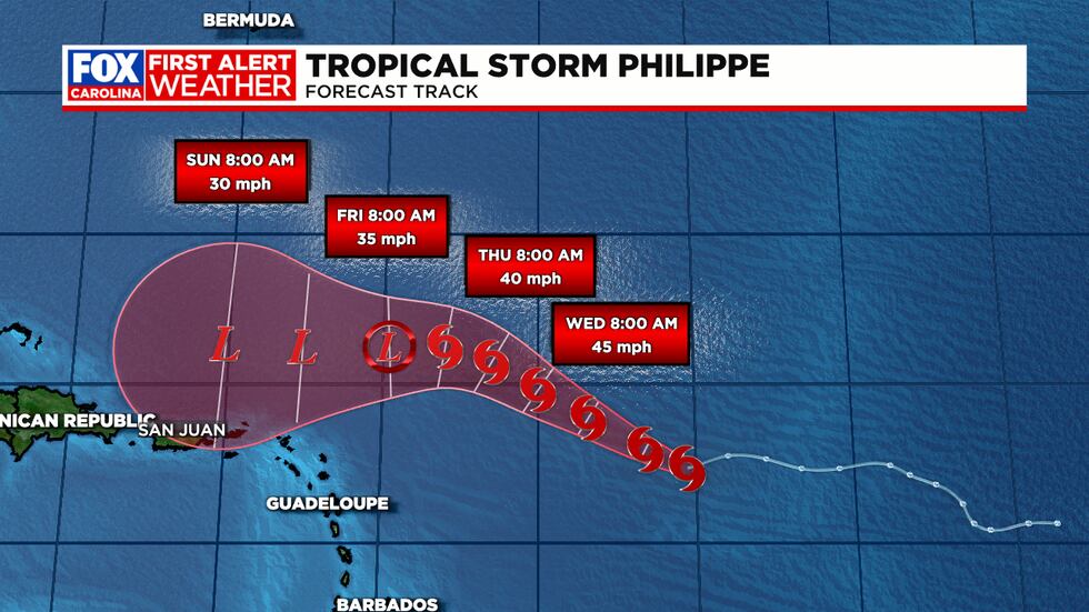Should weaken to a depression this weekend
