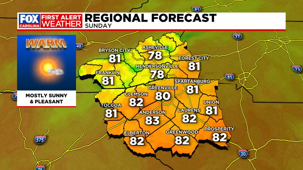 Regional Forecast, Sunday