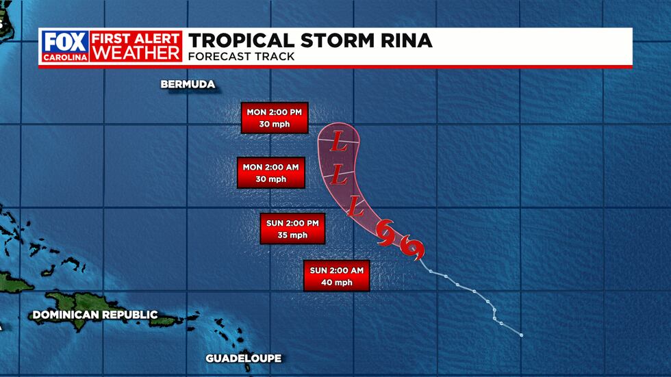 Tropical Storm Rina Forecast Track